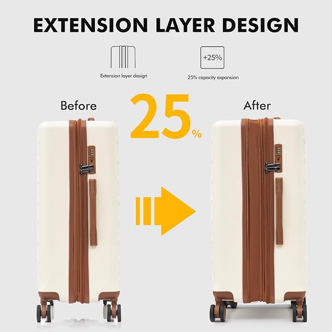 luggage sets 3 Piece with Spinner Wheel, 100% PC Material Lightweight Durable - Image 4