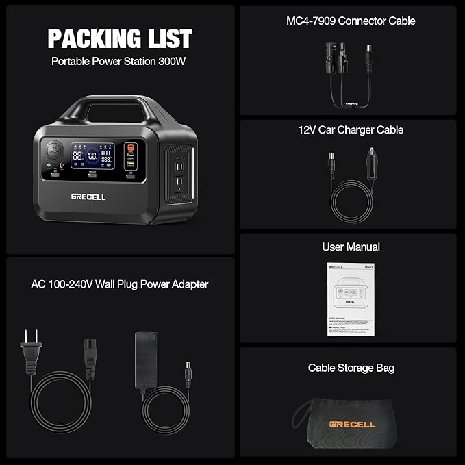 GRECELL Portable Power Station 300W, 230Wh LiFePO4 Battery, 1.5hrs Fast Charging - Image 8