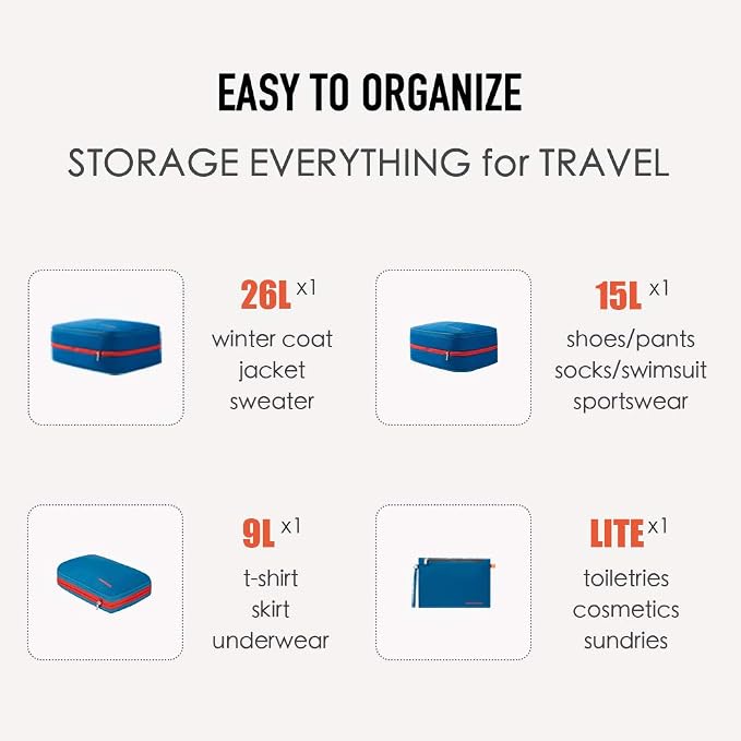 Bee Nesting Waterproof Compression Packing Cubes, Travel Packing organizers - Image 5