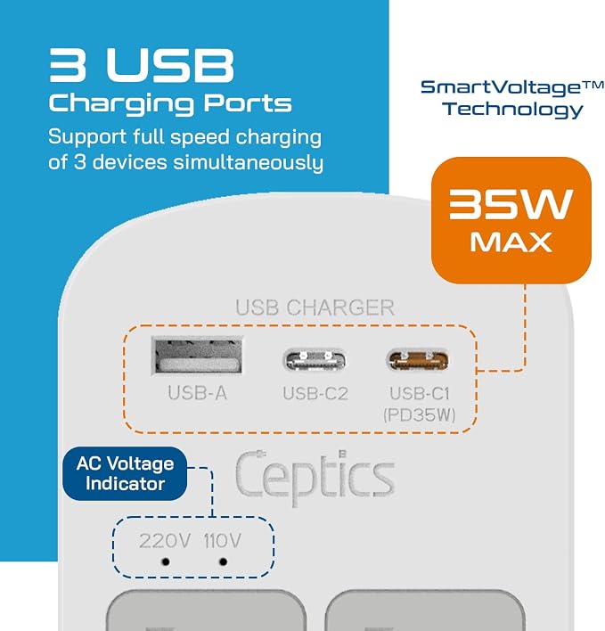 Ceptics Universal Travel Adapter Kit – 2 USA sockets, 1x PD 35W USB-C and USBC - Image 8