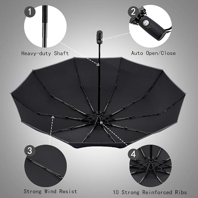 FDJASGY Windproof Travel Umbrella - Image 6
