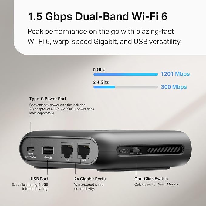 TP-Link Ultra-Portable Wi-Fi 6 AX1500 Travel Router TL-WR1502X | Easy Public - Image 2