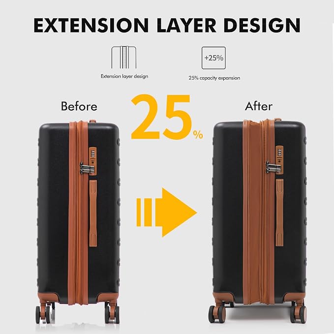 luggage sets 3 Piece with Spinner Wheel, 100% PC Material Lightweight Durable - Image 4