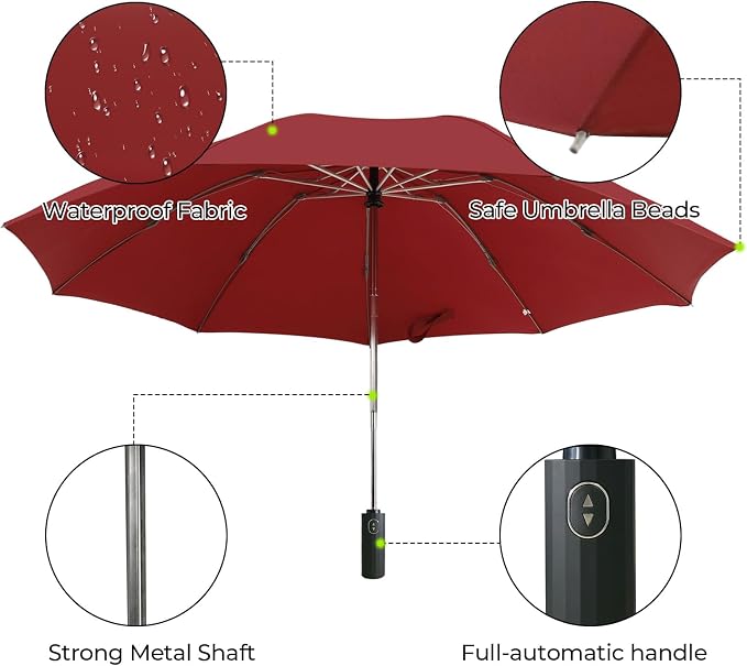 LLanxiry Compact Travel Umbrella, Mini Windproof Umbrellas - Image 2