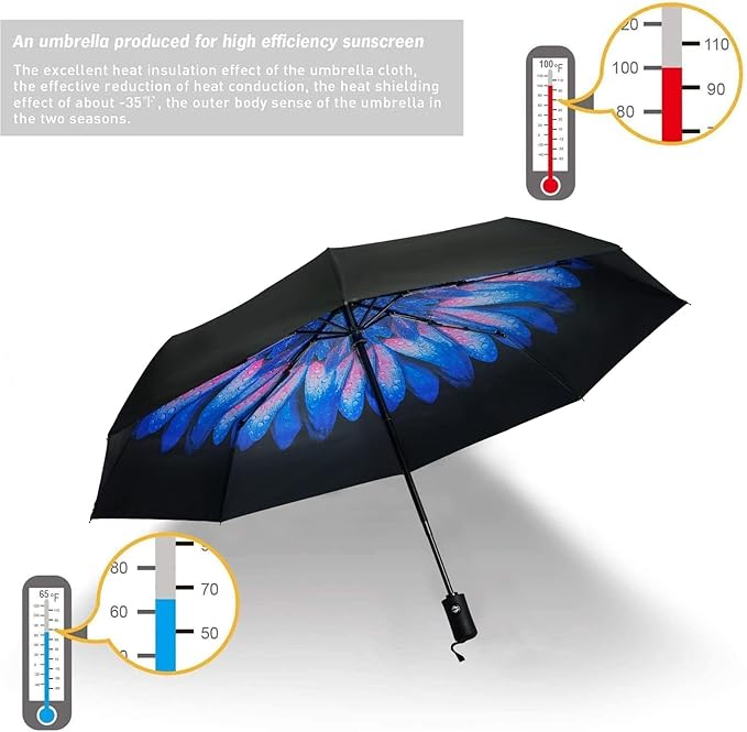 SY COMPACT Travel Umbrella Windproof Automatic Umbrellas Small Compact UV Sun - Image 4