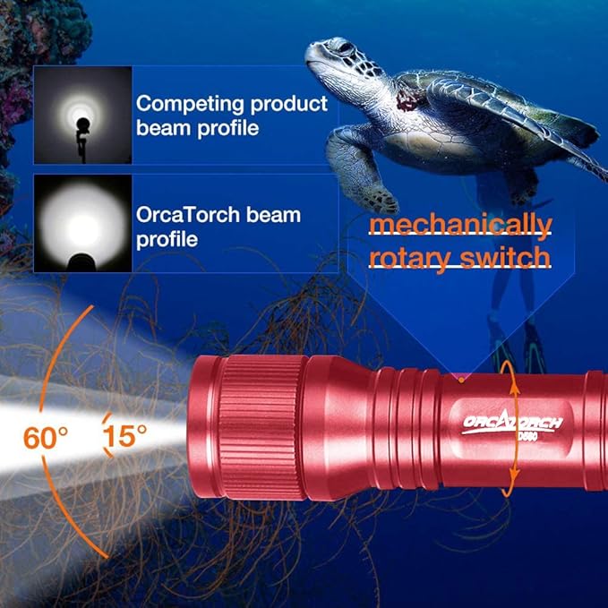 ORCATORCH D560 Mini Scuba Dive Light Headlamp 650 Lumen Mask Diving Flashlight - Image 2