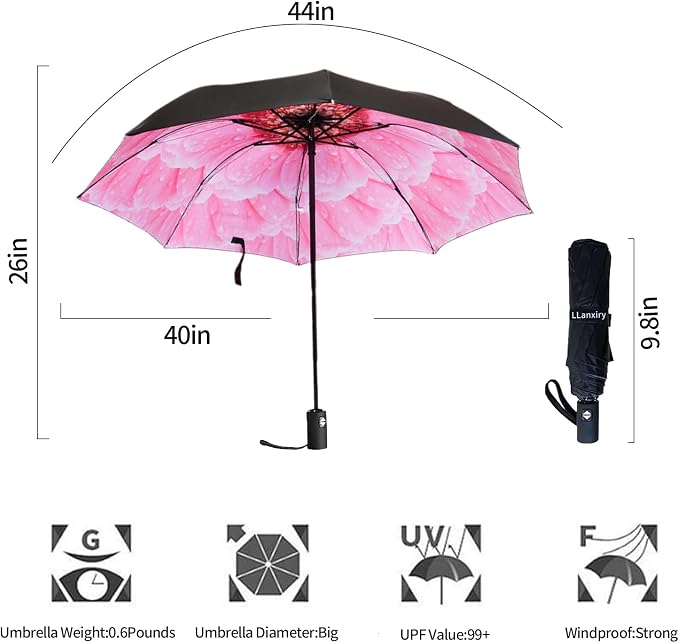 LLanxiry Compact Travel Umbrella, Mini Windproof Umbrellas - Image 2