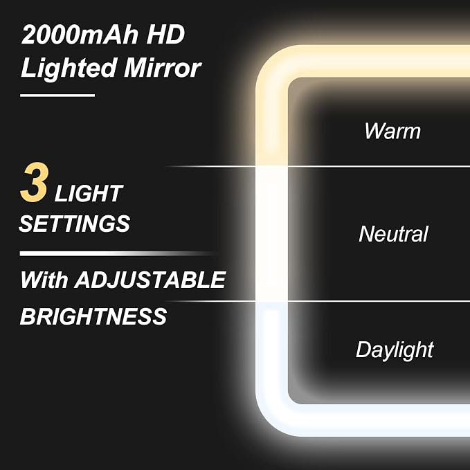 Makeup Case, Lighted Mirror, Waterproof - Image 5