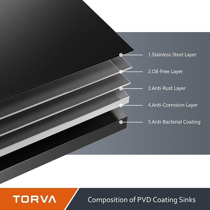 TORVA 14 x 14 Inch Gloss Black Undermount Kitchen Sink, PVD Coated Gunmetal - Image 3