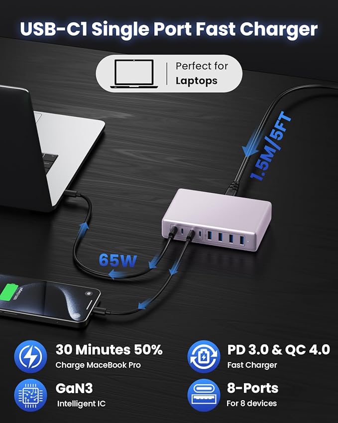 200W USB C Charger Block, 8-Ports GaN III Fast Charging Station Hub, PD 65W - Image 6