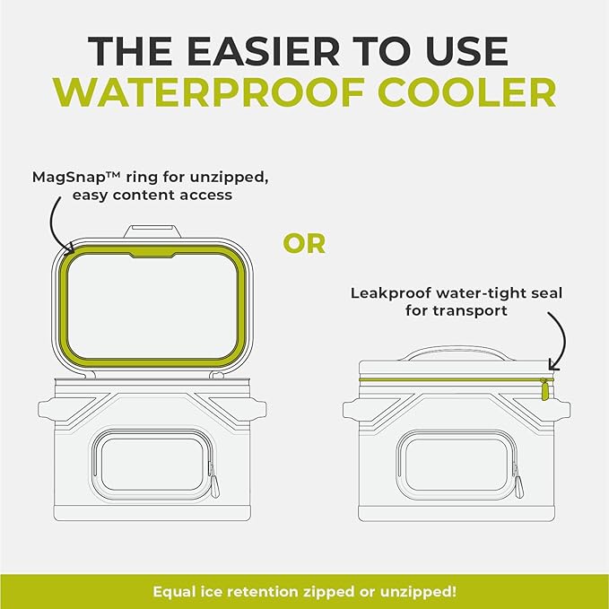 CORE Magnetic Leak Proof Soft Cooler - Image 2