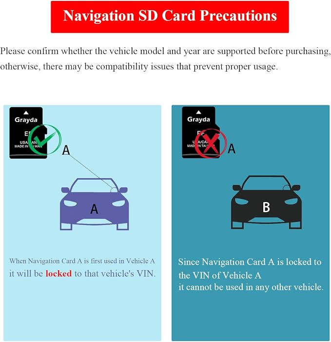 Grayda 2025 Latest Navigation SD Card Map Update 86271-0E077, GPS Map Card - Image 7