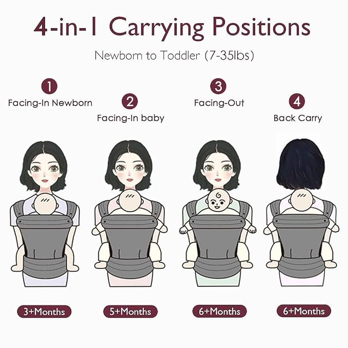 Baby Carrier for Newborn to Toddler, Cozy Baby Wrap Carrier 7-35 lbs, Ergonomic - Image 7