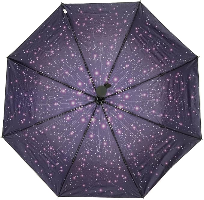 LLanxiry Compact Travel Umbrella, Mini Windproof Umbrellas - Image 2