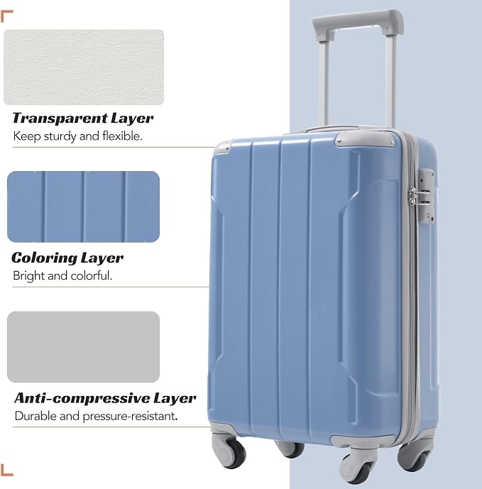 Merax Luggage Set 3 Piece, 20 Inch Carry on Spinner Suitcase - Image 4