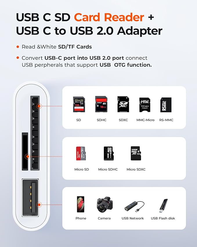 RayCue USB-C SD Card Reader - Image 2
