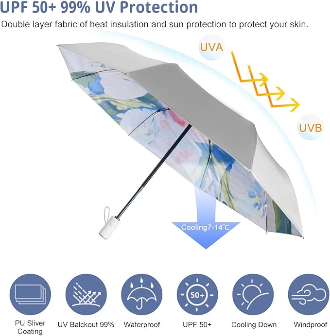 Cuby UV Sun Umbrella Compact Folding Travel Umbrella Auto Open and Close - Image 3