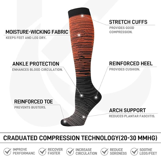 Kickticks 4 Pairs Compression Socks - Image 4