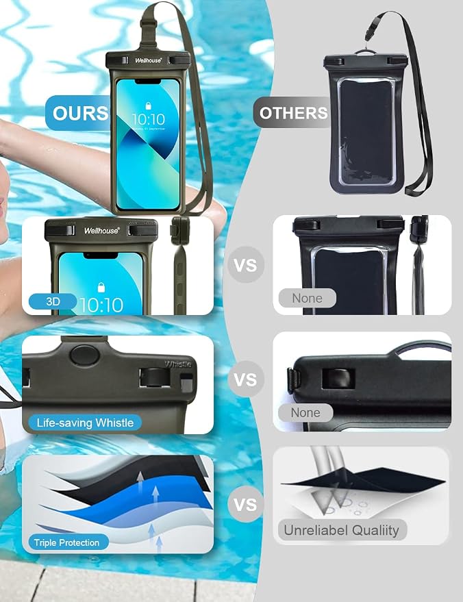 wellhouse Waterproof Phone Pouch, Waterproof Phone Case - Image 5