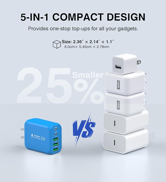 2-Pack USB C Wall Charger Block, 50W 5-Port C Charger Fast Charging Block PD - Image 4