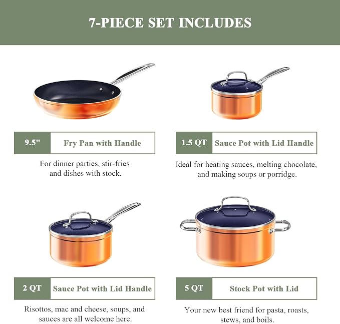 Nuwave 7pc Cookware Set Healthy Duralon Blue Ceramic Nonstick Coated, Diamond - Image 2