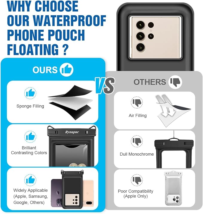 Floating Waterproof Phone Pouch, Galaxy S24+ S23 S22, IPX8 Cellphone Dry Bag - Image 9