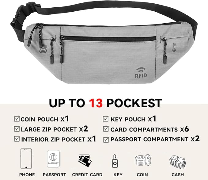 Travel Money Belt for Men and Women hidden slim passport holder - Image 5