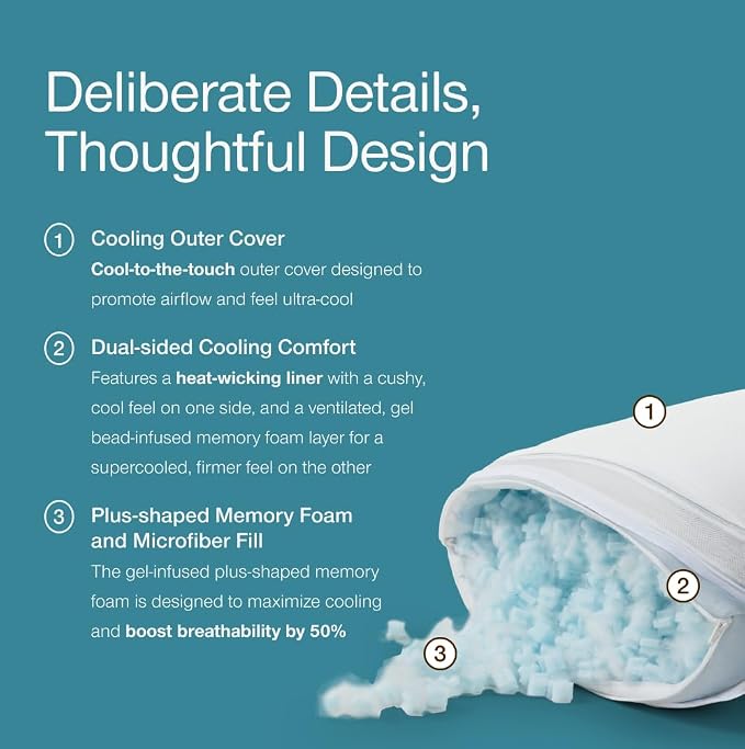 Coop Home Goods Cool+ Adjustable Pillow, Queen Size Plus Shaped Memory Foam - Image 3