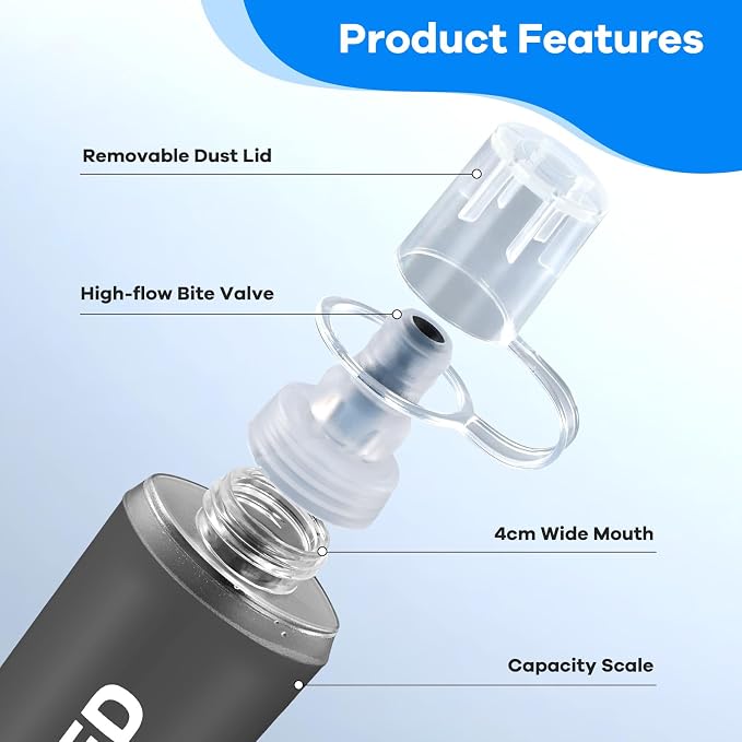 2Pack Soft Flask, 8.5oz Collapsible Soft Water Bottle, 250ml Foldable TPU - Image 2