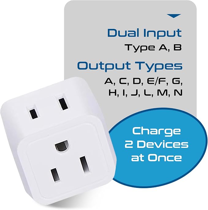 Ceptics World Travel Adapter Set - 2 in 1 USA to Europe - Image 9