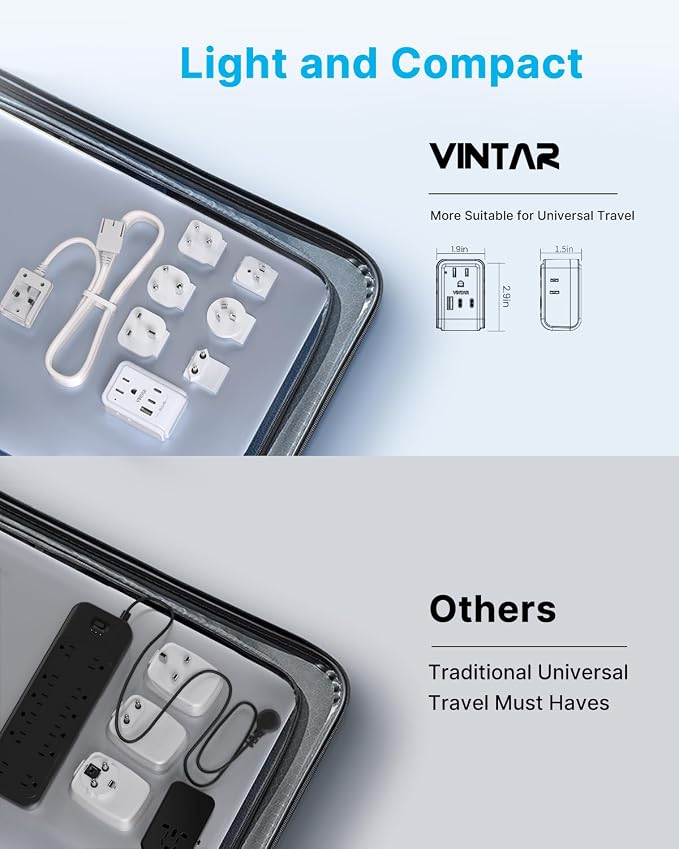 VINTAR Universal Travel Adapter Kit, 5ft Detachable Extension Cord - Image 6