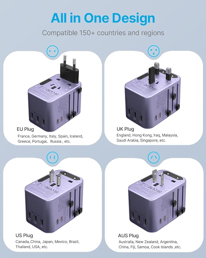 Universal Travel Adapter, VINTAR 35.5W International Power Adapter - Image 3
