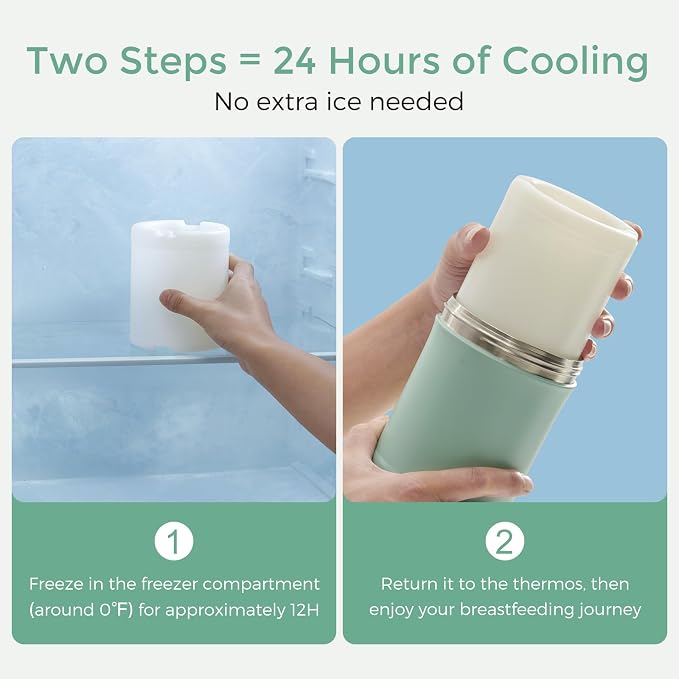 Momcozy 22oz Portable Breast Milk Cooler - Image 4
