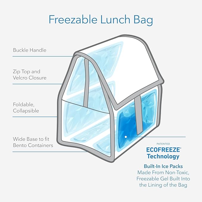 Packit® Freezable Lunch Bag, Built - Image 2