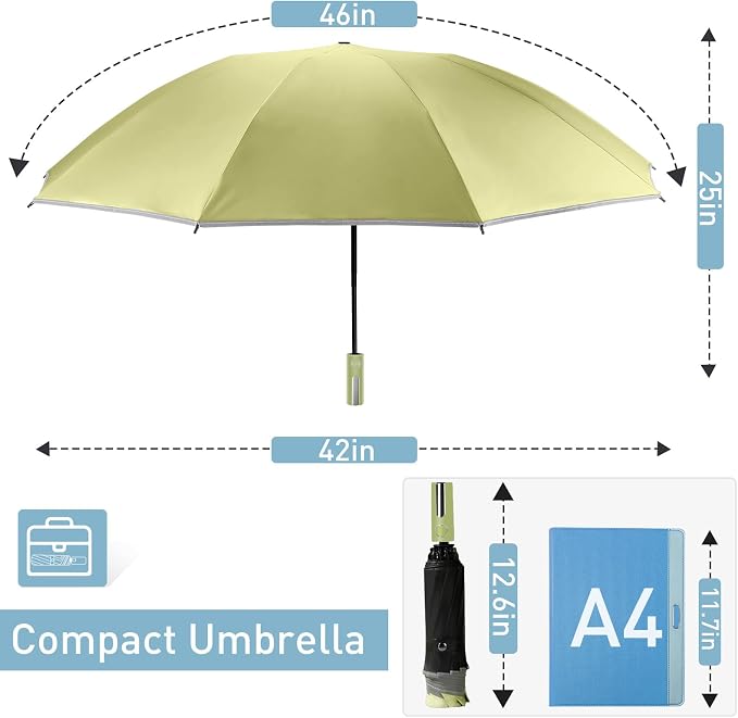 Bodyguard Inverted Umbrella - Image 6