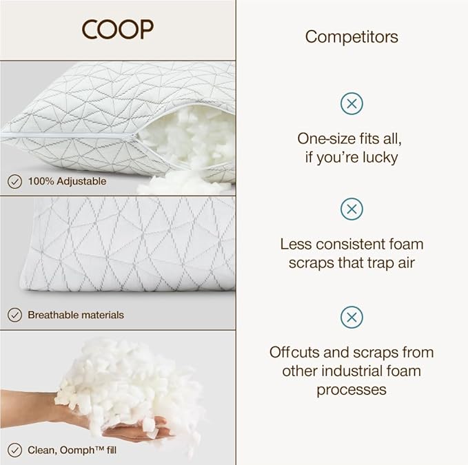 Coop Home Goods Original Adjustable Pillow, King Size Bed Pillows - Image 8