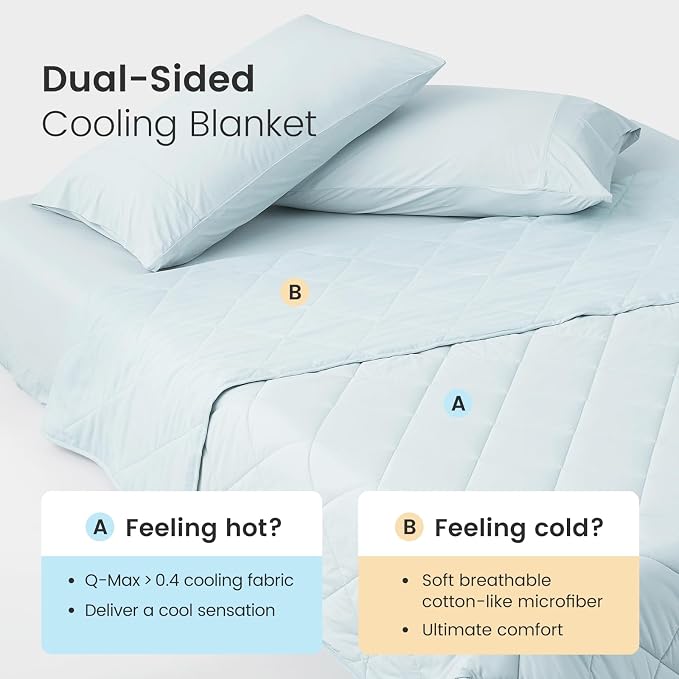 Cozy Bliss Cooling Blanket for Hot Sleepers, Q-Max 0.4 Cooling Comfort King Size - Image 2