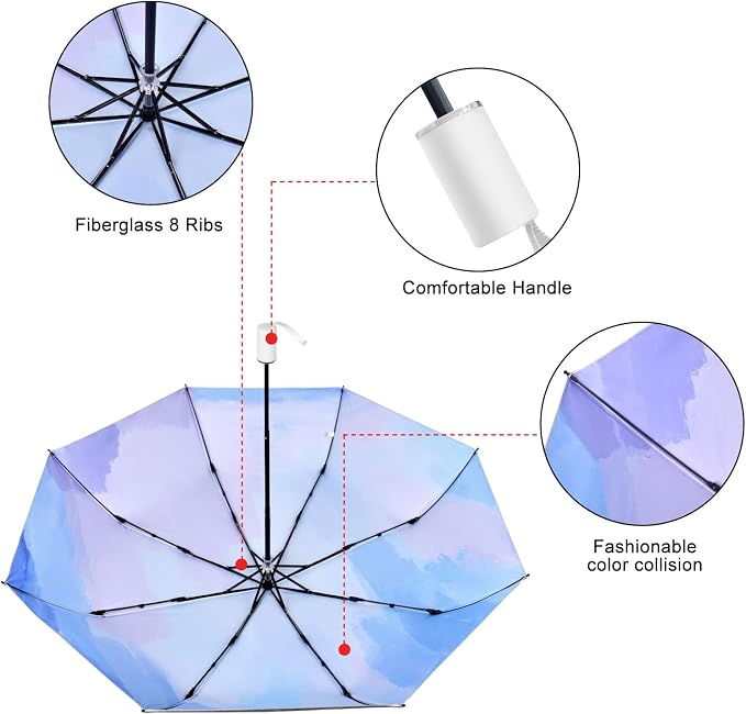 Cuby UV Sun Umbrella Compact Folding Umbrella lightweight Portable Manual - Image 3