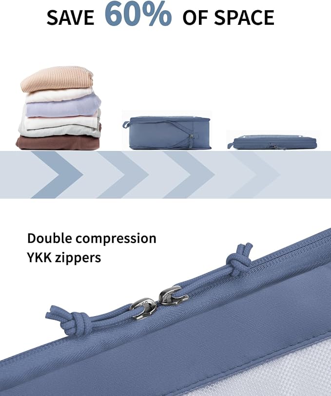 ECOHUB 5 Set Compression Packing Cubes - Image 4