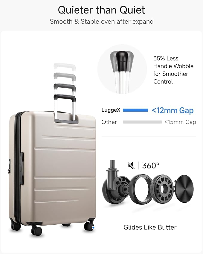 LUGGEX Checked Suitcase with Spinner Wheels, FLO5 Expandable Polycarbonate Hard - Image 6