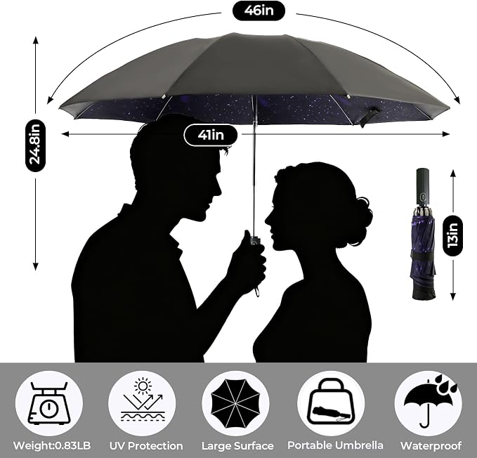 LLanxiry Compact Travel Umbrella, Mini Windproof Umbrellas - Image 4
