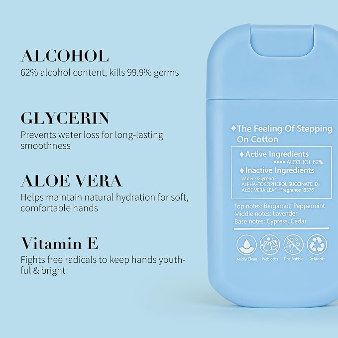 Power Mist Hand Sanitizer Spray, Scented Hydrating Hand Sanitizers Travel Size - Image 4
