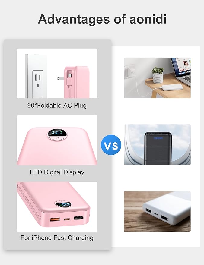 20000mAh Ultra-Portable-Charger-Power-Bank - Image 3