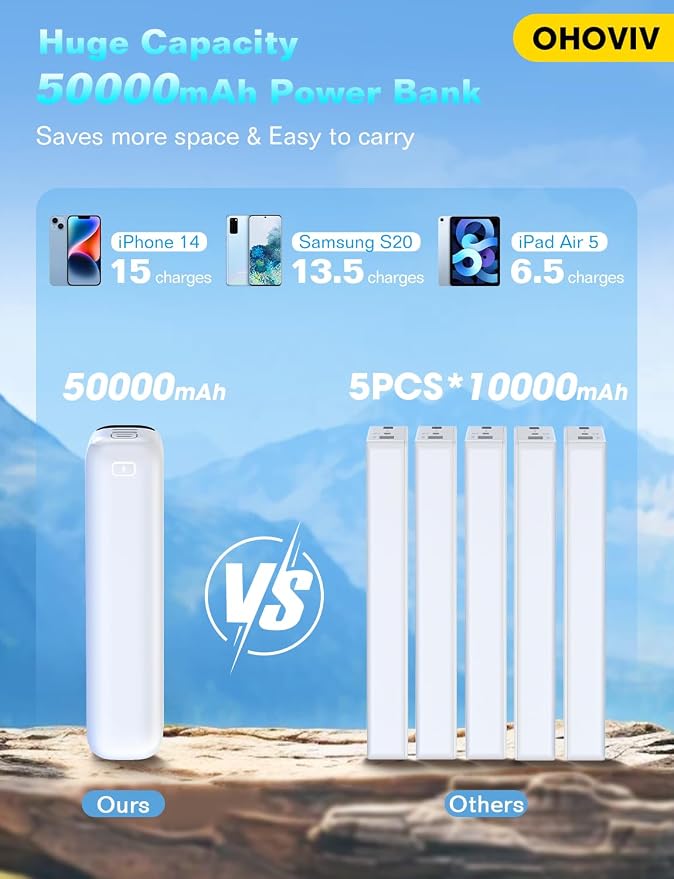 Portable Charger 50000mAh Power Bank - Image 2