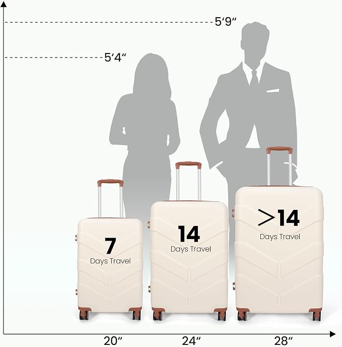 Luggage Sets 3 Piece with Spinner Wheel, Hardside Suitcase Set with TSA Lock - Image 7