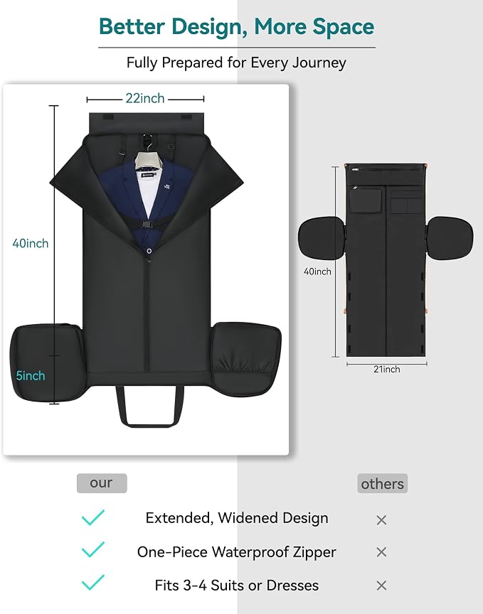 Large 3 In 1 Waterproof Garment Duffle Bags - Image 5