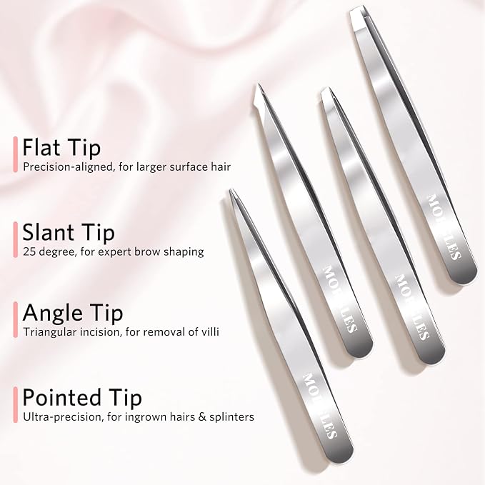 Tweezers and Nail Clipper Set - Image 4