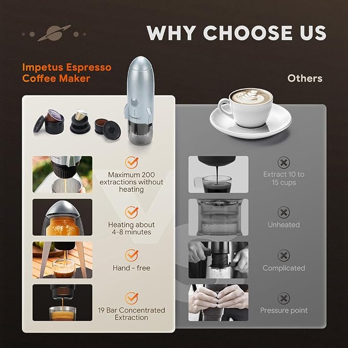 3 in 1 Portable Espresso Machine On the Go, Self-Heating Electric Espresso Maker - Image 7