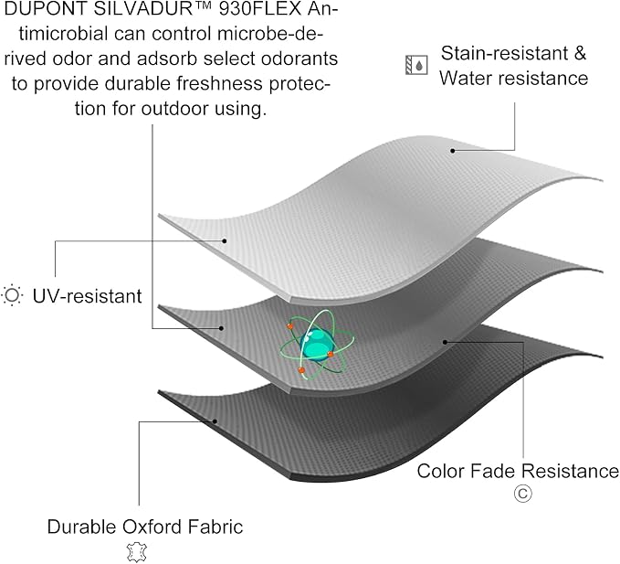Padded Camping Chairs for Adults, Oversized Folding Outdoor Chairs, Weight - Image 5