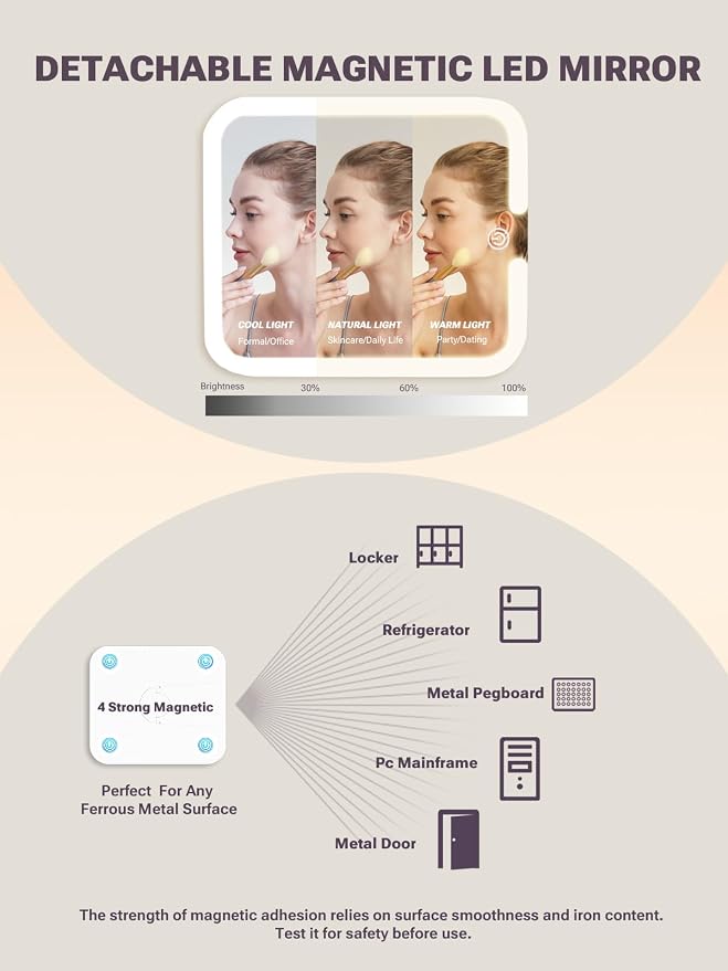 Qislee Makeup Box with A Detachable Lighted Mirror, Waterproof Travel Train Case - Image 2
